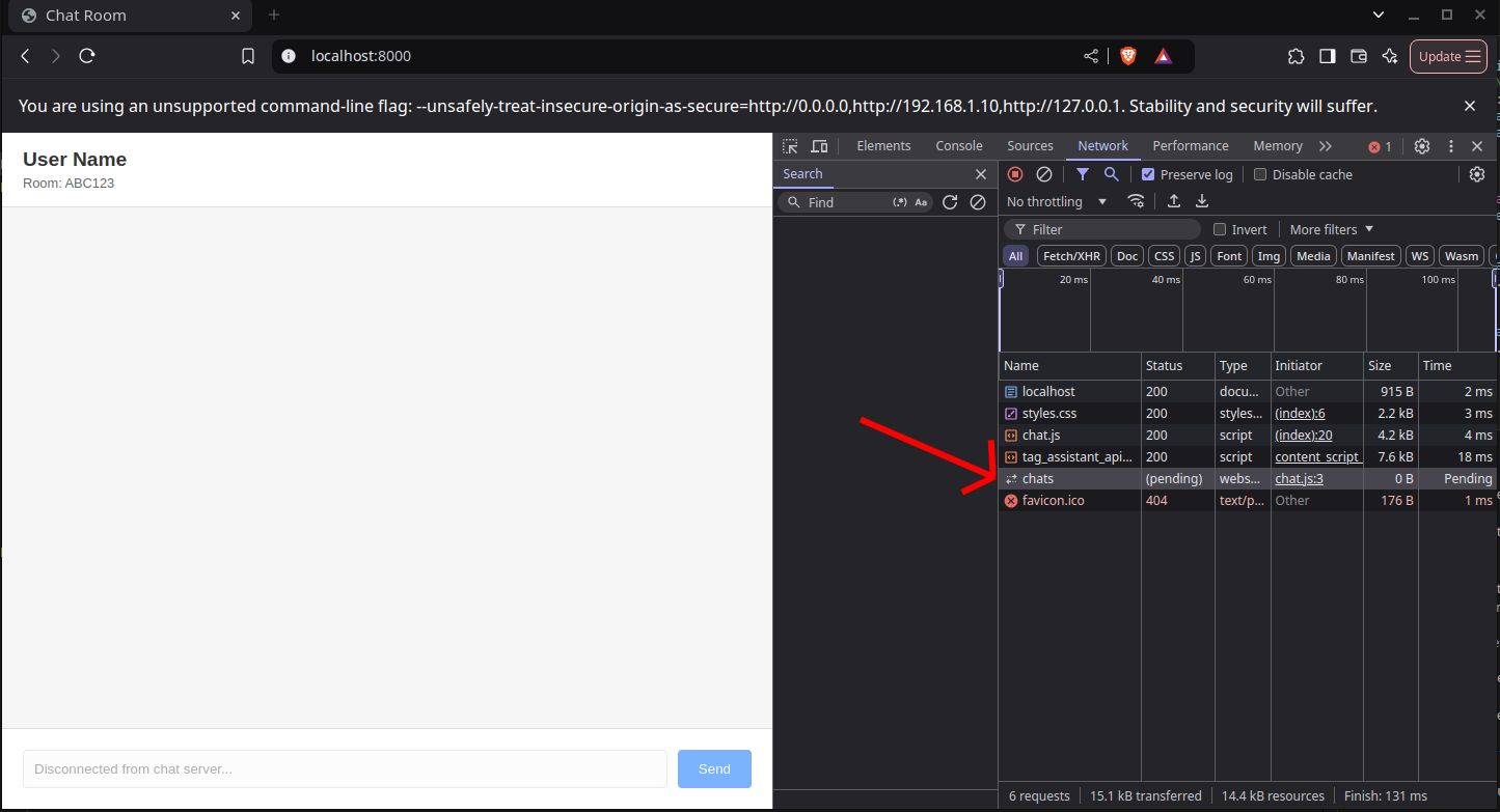 Browser sending handshake